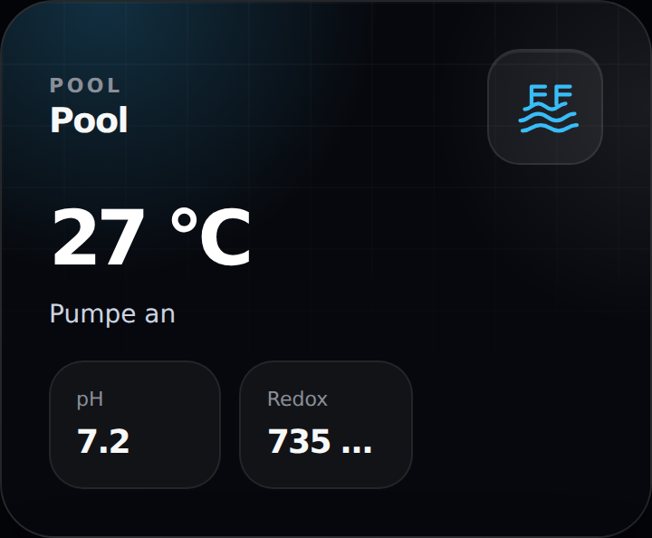 Pool Card