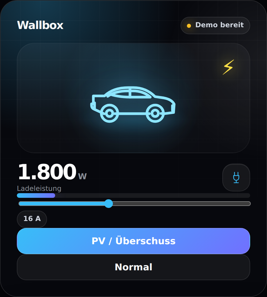 Wallbox Card