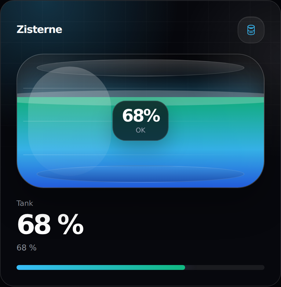 JustSmart Level Tank Card